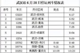 Huyết lệ sử? Arsenal đã loại Porto 13 năm trước và lọt vào top 16 Champions League trong 7 năm liên tiếp.